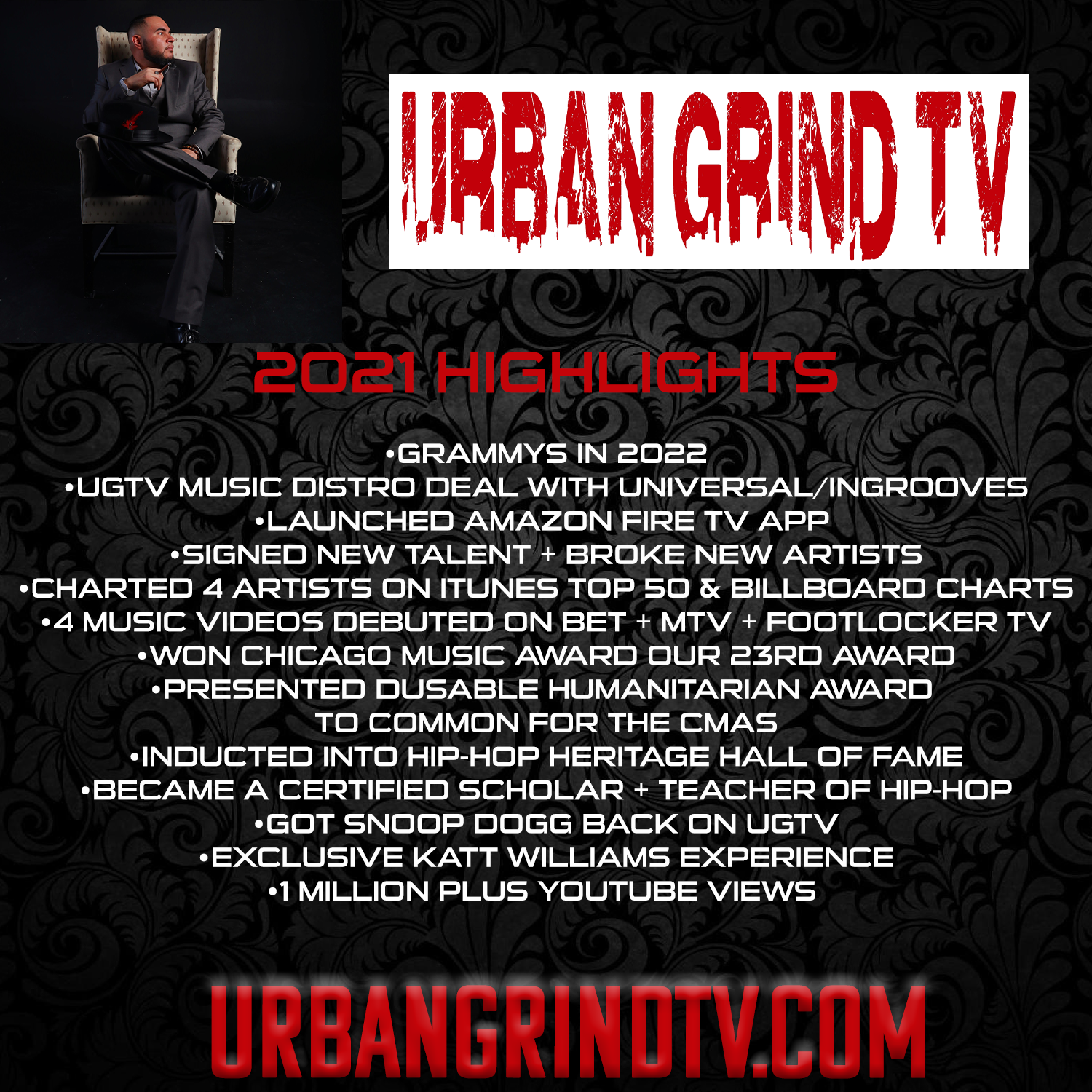 2021 Urban Grind TV Highlights