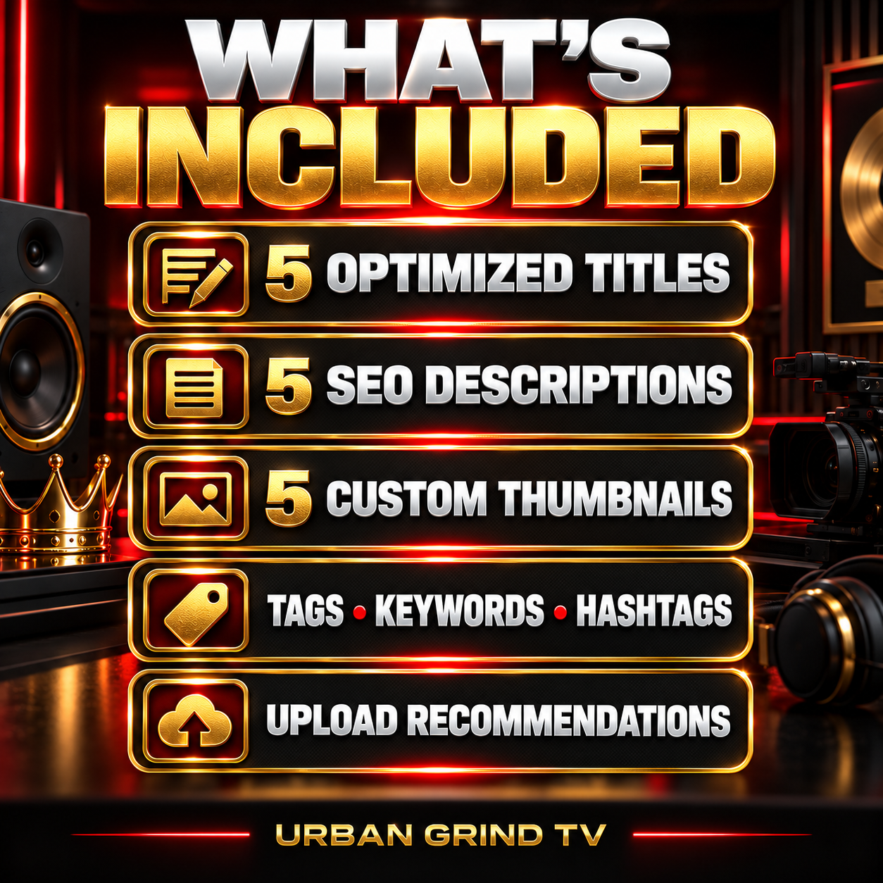 YouTube Video Optimization Package – Titles, Descriptions, Thumbnails & Tags for 5 Videos - Image 3